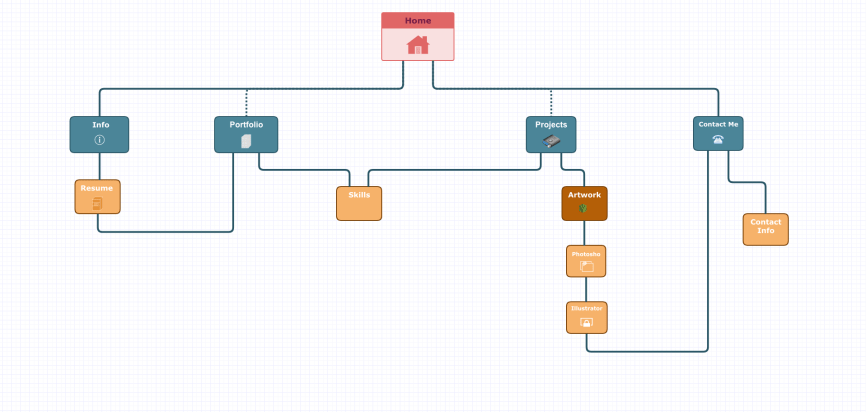 screen shot 2019-01-24 at 12.40.26 pm